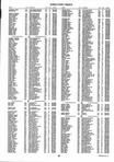 Landowners Index 024, DeKalb County 1998